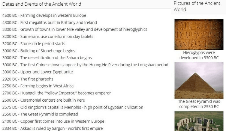 History and Geography Projects