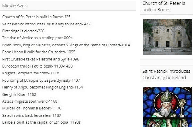 History and Geography Projects