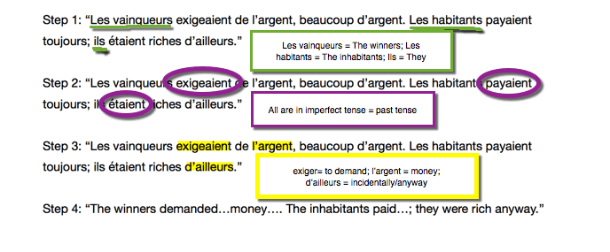 Over the past several months, there has been a wealth of information provided on how to use annotation to better your literary analysis skills. For more information on that topic, check out these blogs from Excelsior Classes English teachers Jess Woods and Jenny Cutler. These same tools are useful in the study of a foreign language. However, did you know that even elementary annotation can be used to gain basic comprehension of a foreign text? Here are some tried and true ways to annotate for foreign language comprehension, no matter your level of study: Step 1: Underline the subject In any given sentence, you need to know who the subject is. This seems elementary, but sometimes it can feel really complicated. Taking the time to understand who is the focus of the sentence can make all the difference. Step 2: Circle the verbs and make note of verb tenses Identifying the verb in a sentence is normally pretty easy; figuring out the verb tense can be a little trickier. However, to capture the true meaning of a sentence, knowing the verb tense is a critical step. It can make or break your understanding of the sentence. Step 3: Highlight words you don’t recognize (but be selective!) Scan your sentence or paragraph and find the words that seem to play a large role. This is a great way to learn new vocabulary. I like to draw arrows letting myself know the definition of these words. Then, I add them to my vocabulary list and look over them several times a week (yes, the teacher has a vocabulary list!). This step not only helps you understand the immediate text, but it also makes comprehension easier for future texts. Step 4: Speak it! Though not strictly annotating, this is a crucial step for understanding your text. Foreign language is like a gigantic puzzle and knowing the key pieces can help you understand the whole thing. Don’t be afraid to work through your puzzle out loud. Here is an example that follows all four steps. These sentences are from the short story “Boule de Suif” by Guy de Maupassant: From these steps, we can garner the “bare bones” of the sentences, which, when best translated, mean: The winners/conquerers demanded money, a lot of money. The inhabitants always paid; they were rich anyway. As you can see, I didn’t achieve the perfect translation, but I did come up with a general meaning. For most reading at the high school level, the simplified version is all that you will need. If you are struggling with understanding readings in your foreign language classes or are just finding yourself lost in a sea of unknown words, give one or all of these tips a try. Let us know if they work for you!